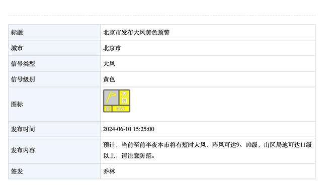 ?恩比德三节打卡41+11 哈里斯21分 博扬33分 76人送活塞21连败